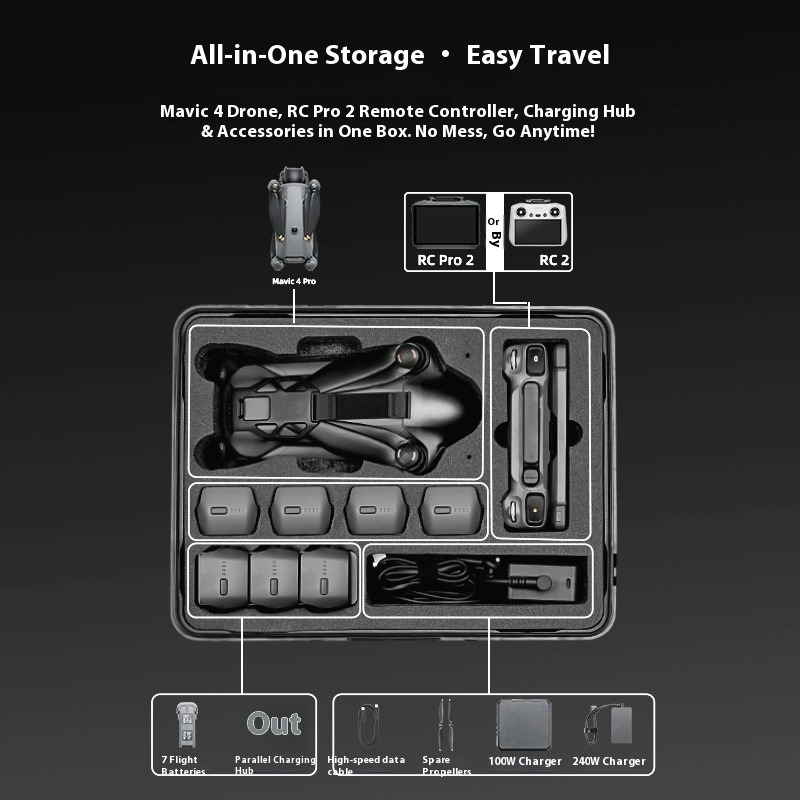 Drone Dji Rc Pro 2 - Explosion-proof Carrying Case For DJI Mavic