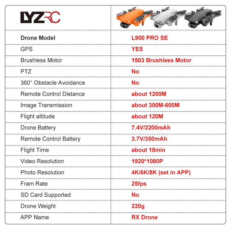 LYZRC L900 PRO SE GPS Drone 4K - Lyzrc Drone บทวิจารณ์และราคา