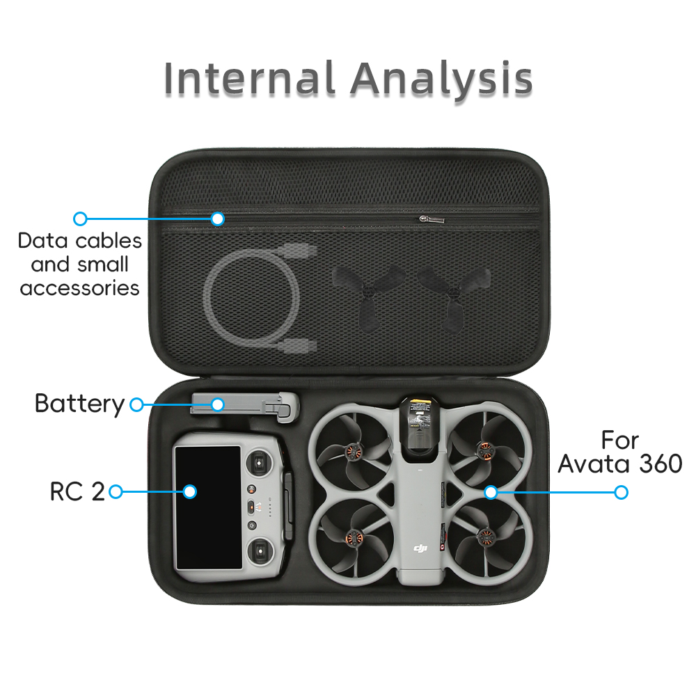 Drone Combo Box For DJI Avata  - Drone With Rc Remote บทวิจารณ์และราคา