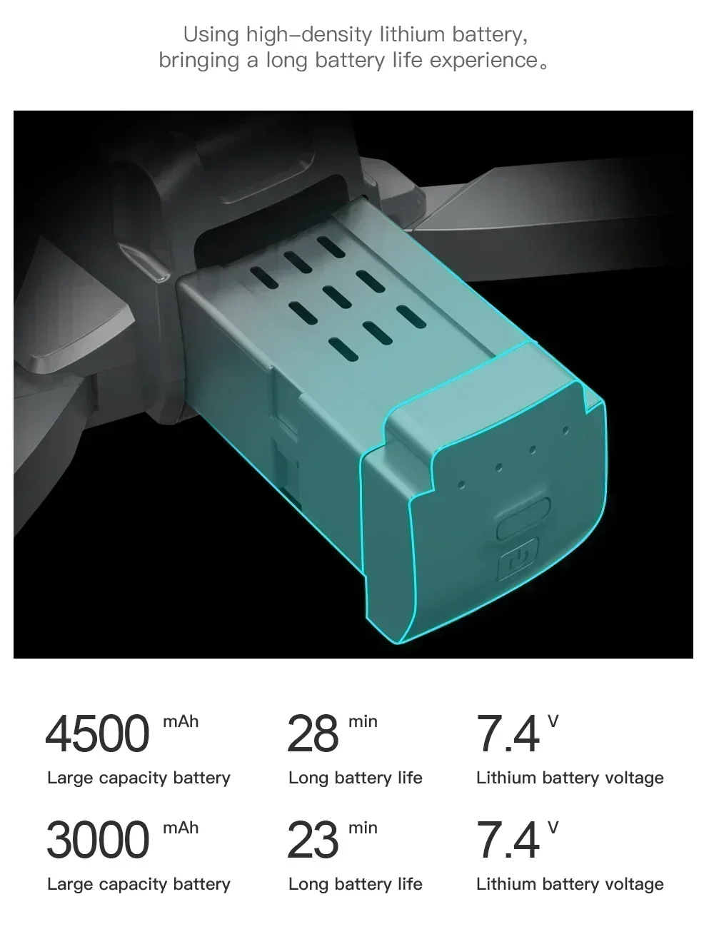7.4v 4500mah L600 Pro Max Dron - Lyzrc Drone บทวิจารณ์และราคา