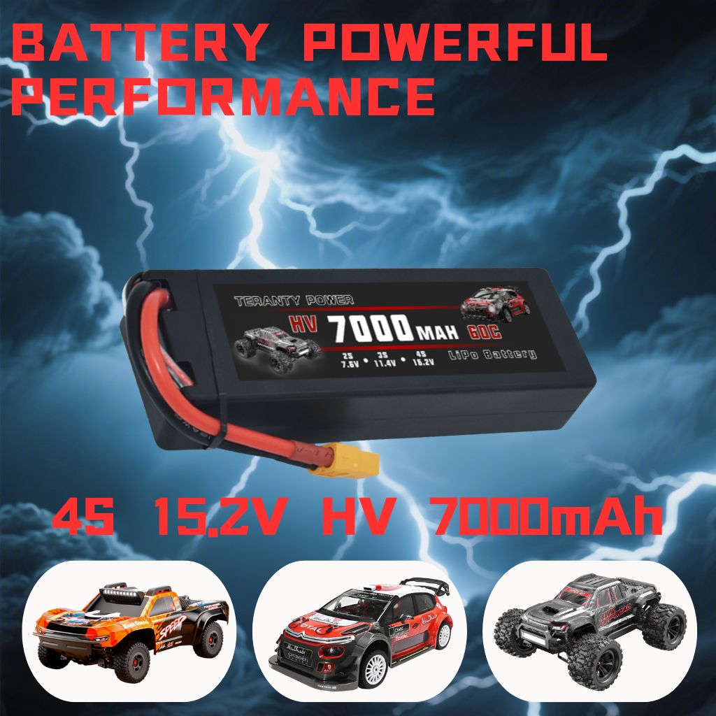 TERANTY Hyper Go 7303/7304 4SL - Lipo Battery Charger บทวิจารณ์และราคา