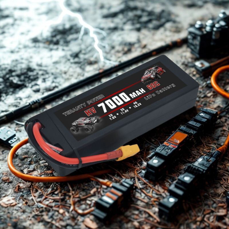 TERANTY Hyper Go 7303/7304 4SL - Lipo Battery Charger บทวิจารณ์และราคา
