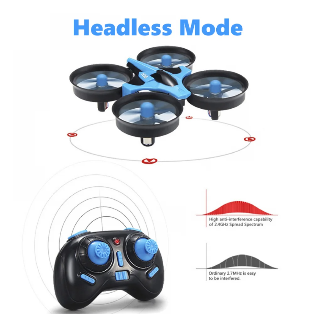 JJRC H36 Mini Rc Drone 4ch 6-A - Drone Pro Rc Ufo บทวิจารณ์และราคา