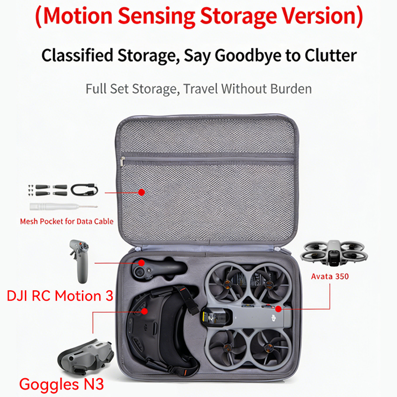 Storage Bag For DJI Avata 360  - Drone Rc Belt บทวิจารณ์และราคา